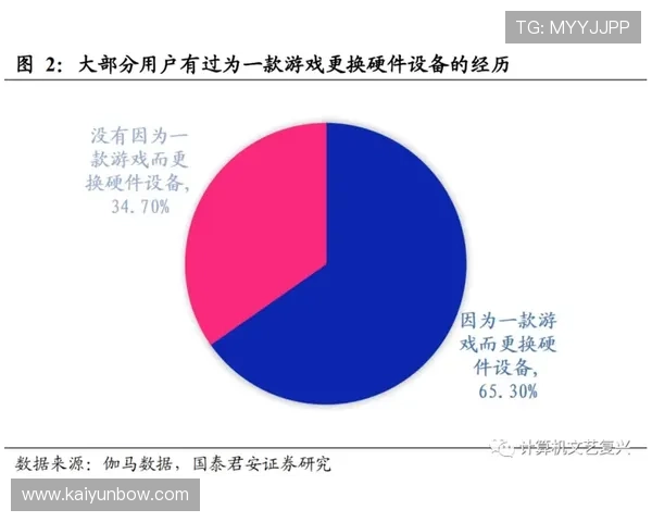 云开手机版网页未来发展趋势分析引领移动游戏网页端创新方向